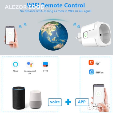 Wi-Fi smart Контакт с EU щепсел, Товаропоносимост 20А 20214253, снимка 3 - Друга електроника - 40307932