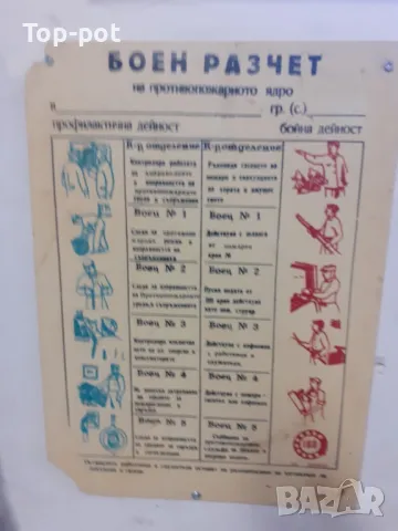 Военна колекция от Българската народна армия, снимка 5 - Колекции - 48095751