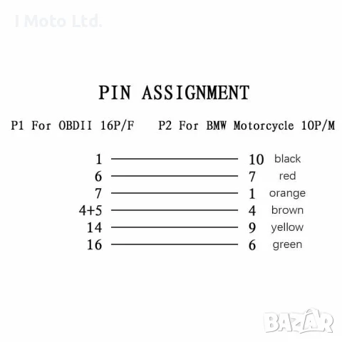 OBD2 10-Pin към 16-Pin Адаптер за BMW Мотоциклети, снимка 2 - Аксесоари и консумативи - 51395745
