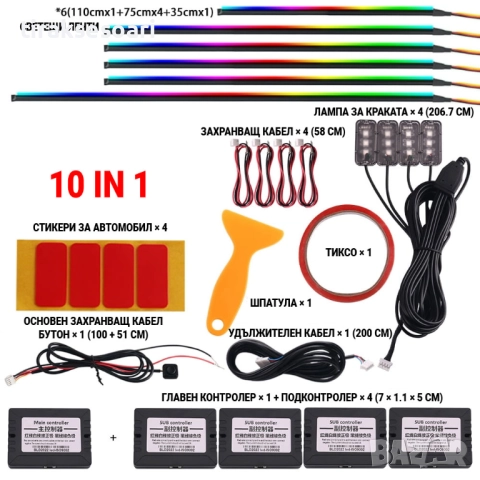 RAINBOW LED амбиентно осветление за автомобили с RGB 256 цвята, 10 в 1, снимка 2 - Аксесоари и консумативи - 52567048