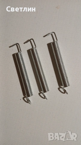 Части за китара