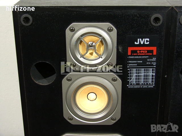Тонколони   JVC s-px3 /2 , снимка 4 - Тонколони - 53508496