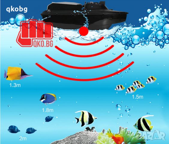 С гаранция нова Лодка за за захранка GPS 9точков + автопилот+ сонар високо качество, снимка 7 - Стръв и захранки - 28228548