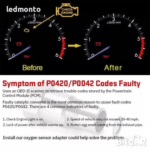 Втулка за ламбда ламбда сонда емулатор Лъжец за ламбда сонда , снимка 3 - Аксесоари и консумативи - 38374931