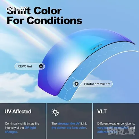 Фотохромни ски очила Odoland за слънчеви и облачни дни, против замъгляване OTG UV защита, снимка 3 - Зимни спортове - 48008390