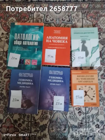 Учебници по медицина , снимка 1