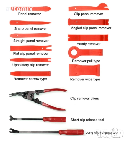 Инструменти За Сваляне Демонтиране На Кори, Щипки, Лайсни, Тапицерия, Радио, снимка 6 - Аксесоари и консумативи - 52439917