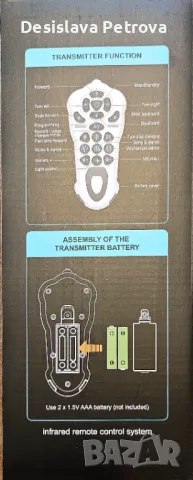 Танцуващ програмируем робот с дистанционно , снимка 5 - Електрически играчки - 50077181