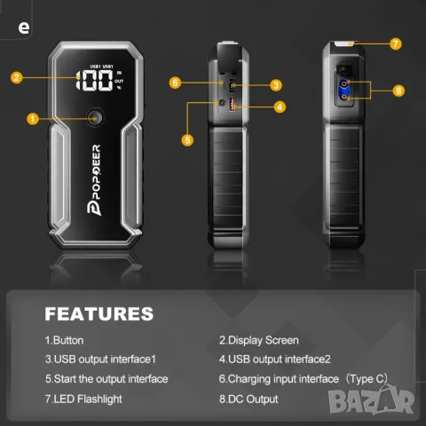 Авариен стартер за акумулатор за автомобили Popdeer 3000А 23800mAh, снимка 10 - Аксесоари и консумативи - 47920705