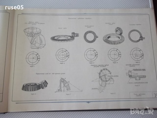 Книга "Атлас деталей машин. Передачи-Б.П.Дашкевич"-232 стр., снимка 6 - Специализирана литература - 37691177