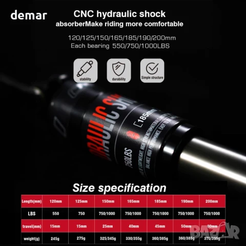 CNCLOL Заден хидравличен амортисьор за планински велосипед 125 мм x 750 фунта, снимка 4 - Части за велосипеди - 50964131