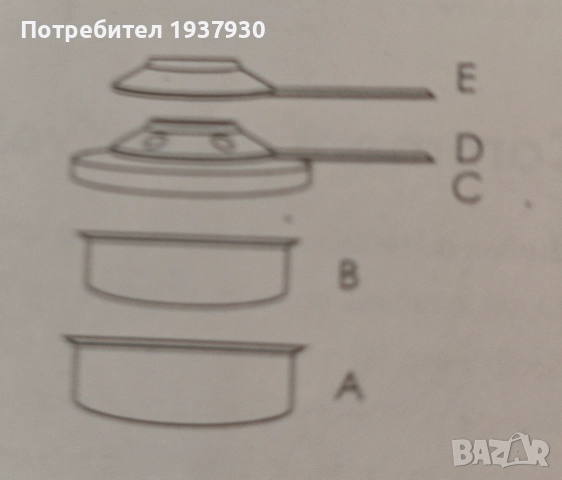 Фондю Beka Cortina, снимка 12 - Прибори за хранене, готвене и сервиране - 51702406