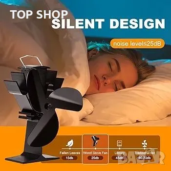 Вентилатор за печка с 3 остриета за дърва/камина, снимка 6 - Отоплителни печки - 48735443