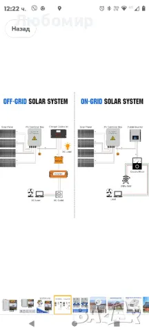 ЕКО-ДОСТОЯЩА 4-струнна фотоволтаична комбинирана кутия с мълниезащита, предпазител с ток 10A

, снимка 6 - Друга електроника - 49386621