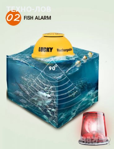 Безжичен сонар ЛЪКИ водоустойчив, снимка 6 - Въдици - 32521323