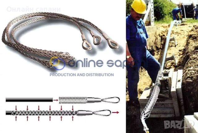 Чорапи за теглене на кабели и въжета, Съединителни чорапи и Проходни чорапи за задържане на кабели, снимка 4 - Резервни части за машини - 11341999