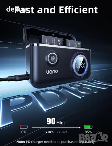 Батерия llano 2 броя 1730mAh за GoPro HERO 12/11/10/9 и 18W бързо двойно зарядно, снимка 3 - Батерии, зарядни - 50188851