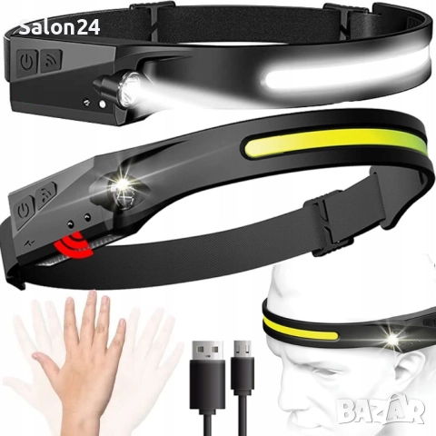 LED фенер светлина за глава тип челник L1E