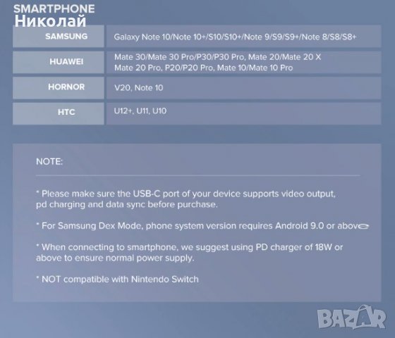 Ugreen Мултифункционален хъб, снимка 14 - Кабели и адаптери - 39028842