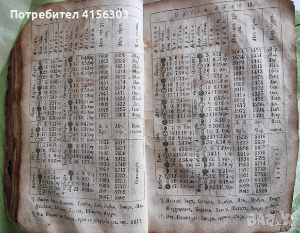 Две старопечатни книги подвързани заедно., снимка 6 - Художествена литература - 53520860