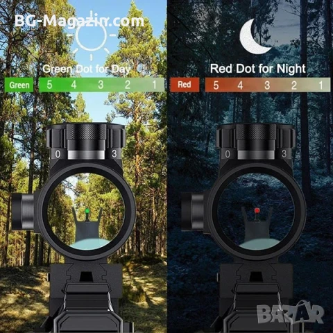 Тактически прицел 1×40 бързомер мерник за лов еърсофт въздушна пушка оптика за оръжие лък малък, снимка 5 - Оборудване и аксесоари за оръжия - 51051606
