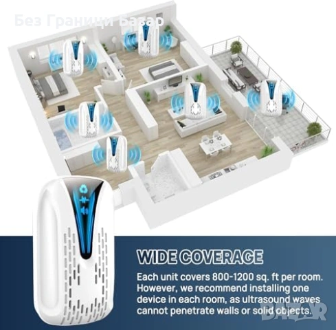 Нов Ултразвуков репелент 2 броя против мишки хлебарки комари паяци за дом стая, снимка 6 - Други стоки за дома - 53522696