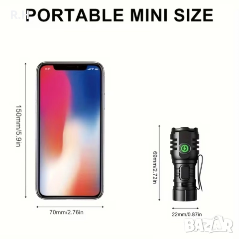 Мини фенер с магнит мощен силен и надежден с алуминиев корпус 1000 lm, снимка 3 - Къмпинг осветление - 52818683