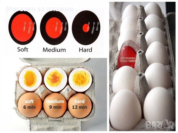 Таймер за варене на яйца с променящи се цветове, снимка 4 - Други - 26846794