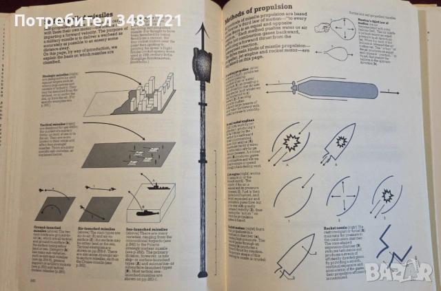 The Complete Encyclopedia of Weapons, снимка 17 - Енциклопедии, справочници - 53251866