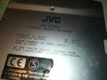 JVC XM-R70SL MINIDISC RECORDER-JAPAN 2410212116, снимка 14