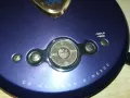 ЗАЯВЕН-SONY CD WALKMAN-ВНОС SWISS 2304251351, снимка 4
