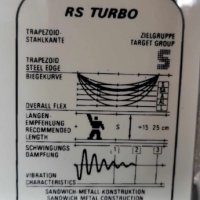 Ски от висок клас Fischer RS turbo + автомати Salomon, снимка 7 - Зимни спортове - 43975508