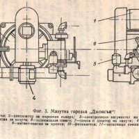 📀Експлоатация и поддържане на електрическите съоръжения в оранжериите на📀 диск CD 📀, снимка 9 - Специализирана литература - 37442381