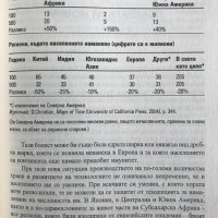 История на човечеството 150 000 години история на човешкия род Сирил Ейдън, снимка 7 - Специализирана литература - 33267928