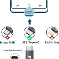 RAMPOW USB 3.0 - USB C кабел, QC 3.0, 56kOhm, Space Grey - 3 метра, снимка 8 - USB кабели - 40114770