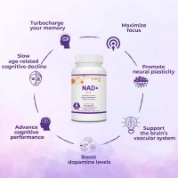 Ноотропна добавка NMN Bio NAD+ Brain Health за добра памет, забавя стареенето на мозъка - 90 капсули, снимка 5 - Хранителни добавки - 43764434