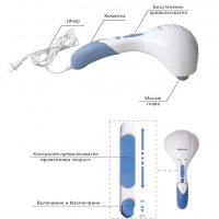Иновативен Антицелулитен Масажор за цялото тяло Zenet, снимка 11 - Масажори - 38189194