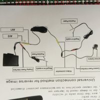 Сгъваем монитор автомобилен, цветен, за заден ход, снимка 6 - Части - 39815706