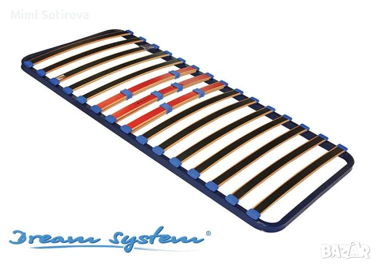 Подматрачна рамка 72/190 Dream System , снимка 1