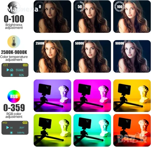 RGB видео светлина/Преносим светодиоден панел за осветяване на камера 3100mAh, снимка 9 - Друга електроника - 48778822