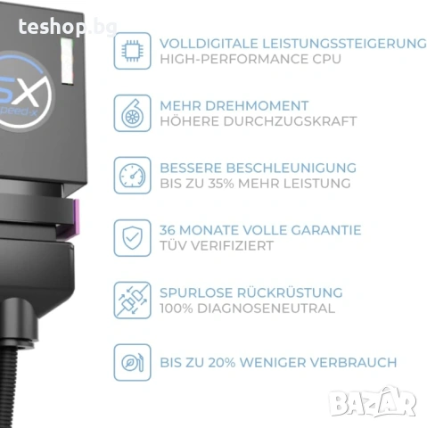 Чип тунинг Speed-X Еко-Тунинг за RS5 (5F) RS5 2.9T 335 KW 456 HP 2017, снимка 5 - Аксесоари и консумативи - 53103880