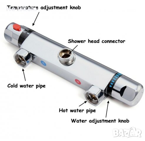 Термостатен смесител за баня, снимка 9 - ВИК - 35088506
