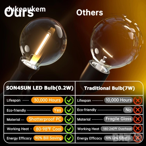 LED лампички за външна употреба 10м, 25+3 G40 крушки, IP44, топло жълта светлина, снимка 2 - Лед осветление - 52303315