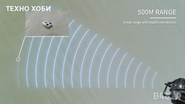 Лодка за захранка карбонова с 40 точков GPS,V900, снимка 11 - Оборудване и аксесоари за оръжия - 38682295