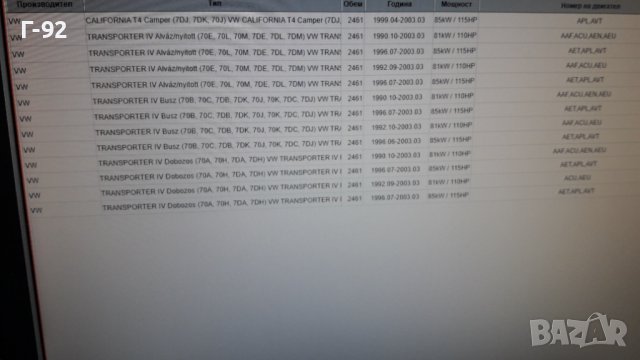 023103383B**НОВО**VAG**ТРАНСПОРТЕР**Гарнитура за глава**, снимка 6 - Части - 39961553