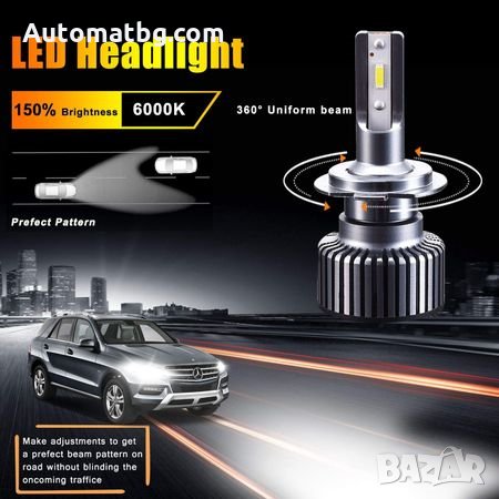 Комплект LED Лед Диодни Крушки за фар F32 Mini Automat, H7 50W - 10800Lm 6000K Cool White, снимка 6 - Аксесоари и консумативи - 27899522