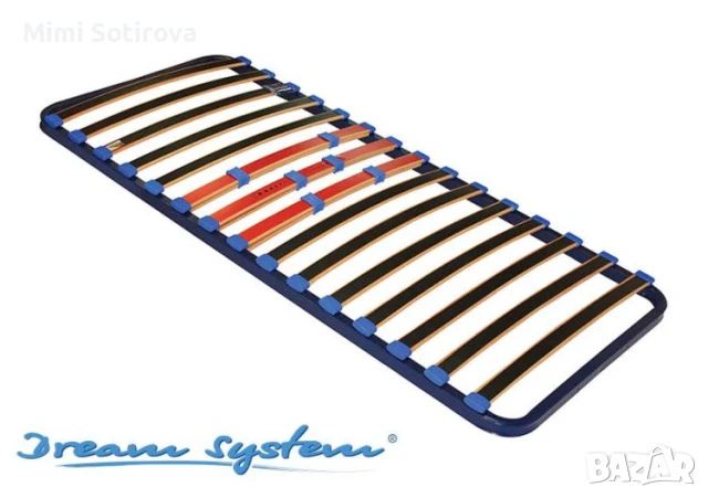 Подматрачна рамка 72/190 Dream System 