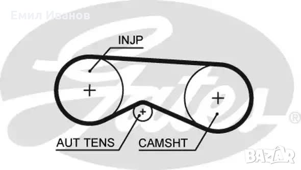 ремък ауди A4 A6 A8 ,шкода суперб,фолкваген пасат АНГРЕНАЖЕН РЕМЪК