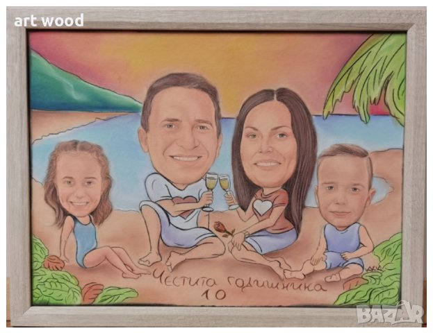 Портрет и карикатура/шарж по снимка, снимка 3 - Други услуги - 27381354