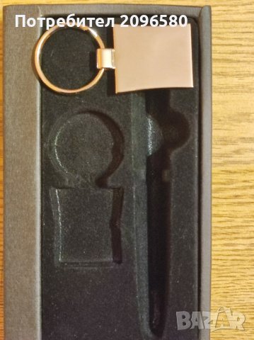 Ключодържател , снимка 2 - Колекции - 43819304
